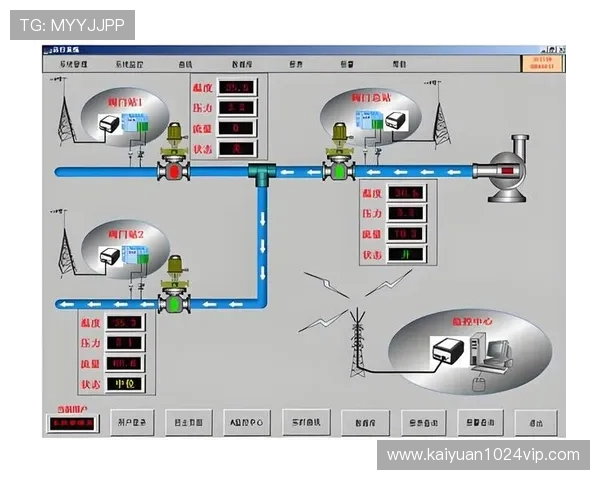 欧博abg官网入口登录界面详细操作步骤与注意事项