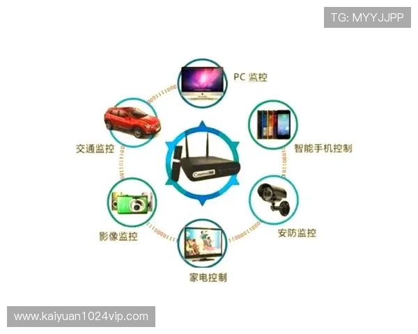 多伦多网上娱乐行业的创新技术应用与未来发展前景